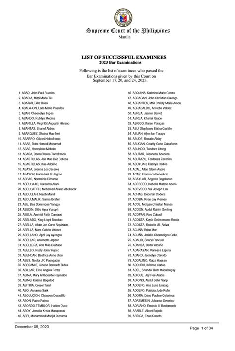 List of Successful Examinees: Bar Exam Results .